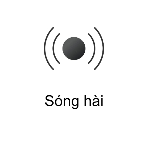 Sóng hài