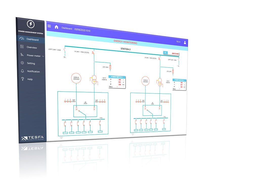 Energy Management Solutions 5 giao dien GPGSDN 1 Tesfa