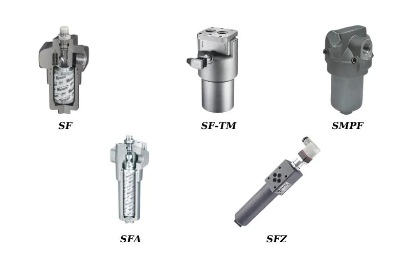 Bộ lọc áp suất STAUFF Các loại bộ lọc áp suất STAUFF