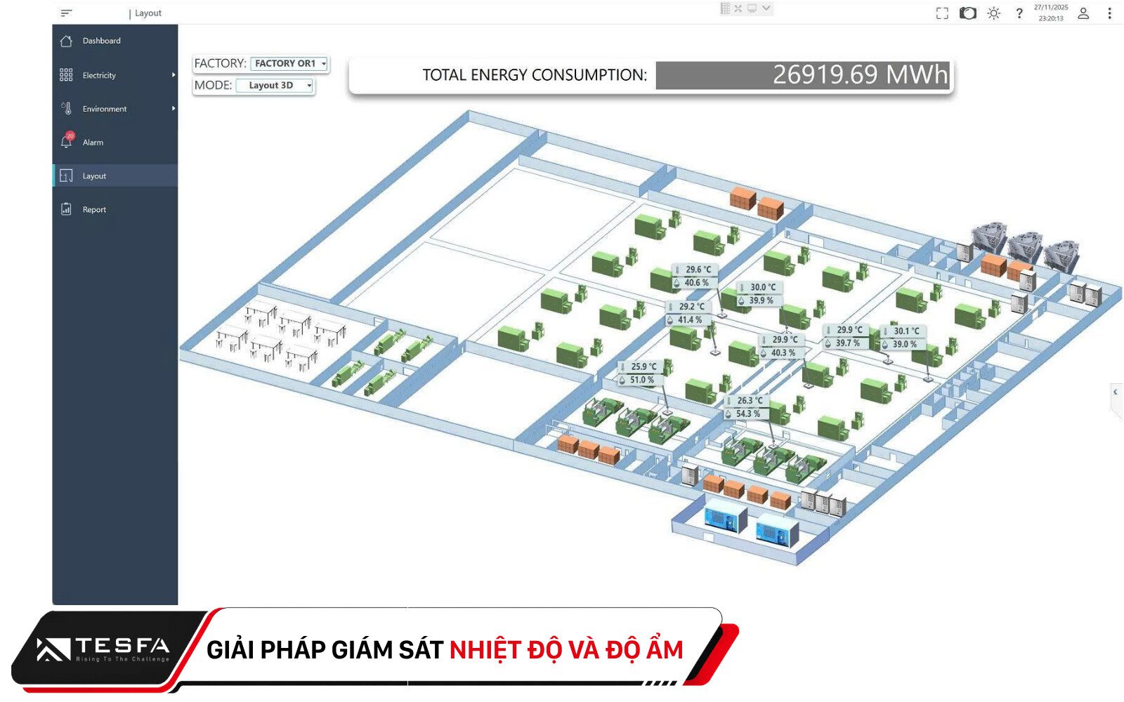 giai-phap-giam-sat-nhiet-do-va-do-am