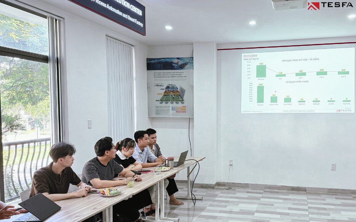 Họp tổng kết quý III - Định hướng quý IV | Nhìn lại để bước tiếp 1 phong-kinh-doanh-bao-cao-ve-hoat-dong-trong-quy-3